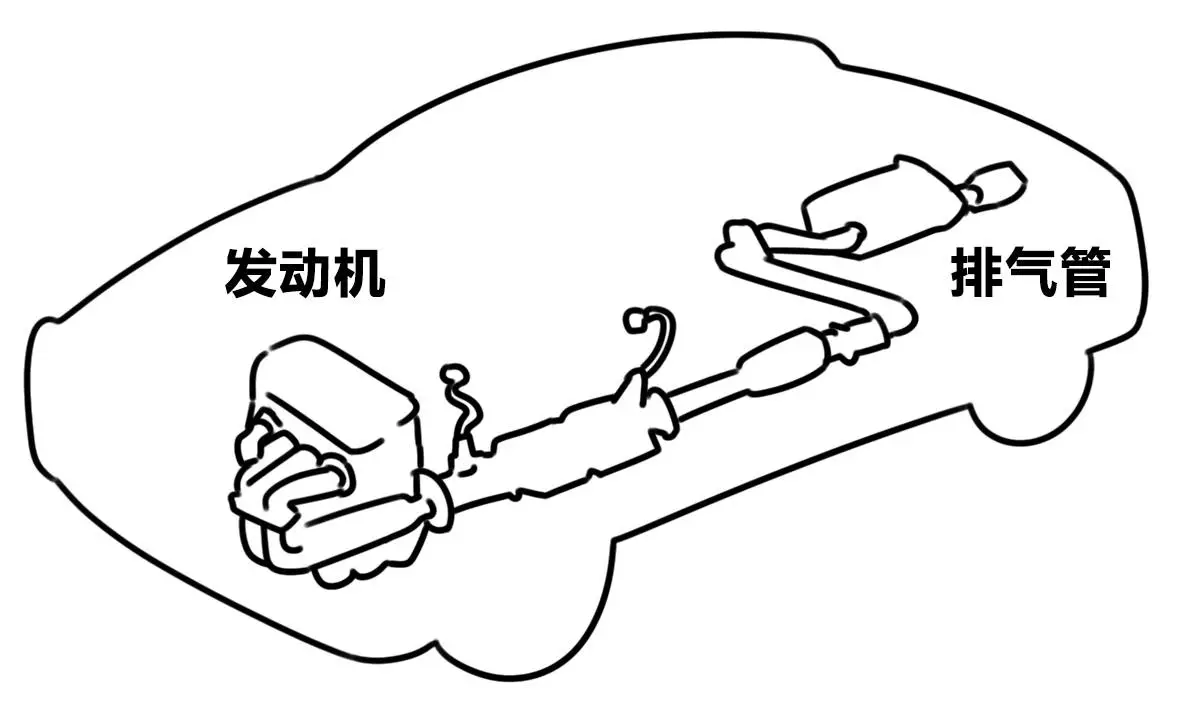 為什麼?為什麼發動機在車頭,排氣管卻在後面?