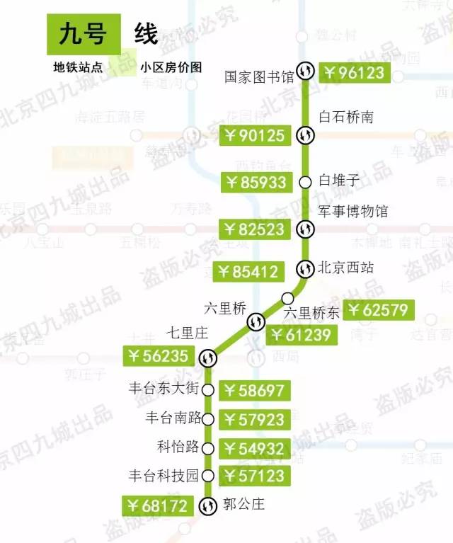北京菜市口地图图片