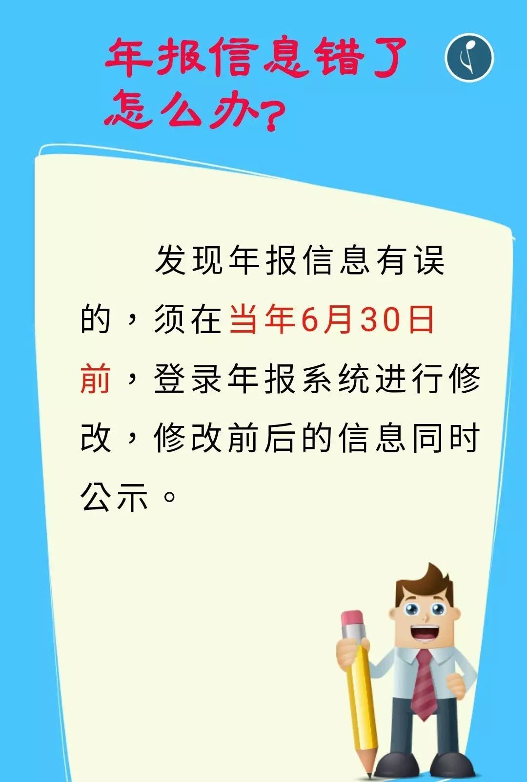 年报已开始,你报了吗?