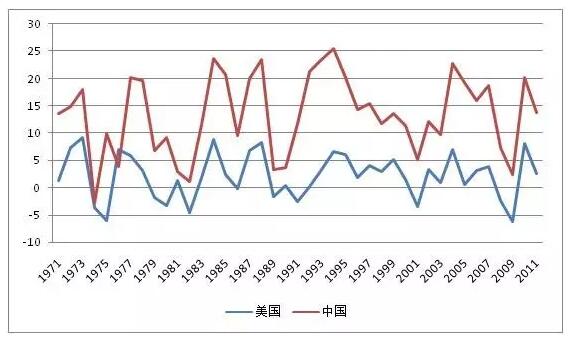 吳曉波中國製造之美