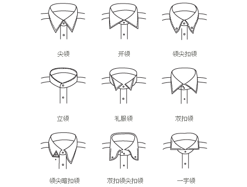 衬衫袖口款式细节图图片