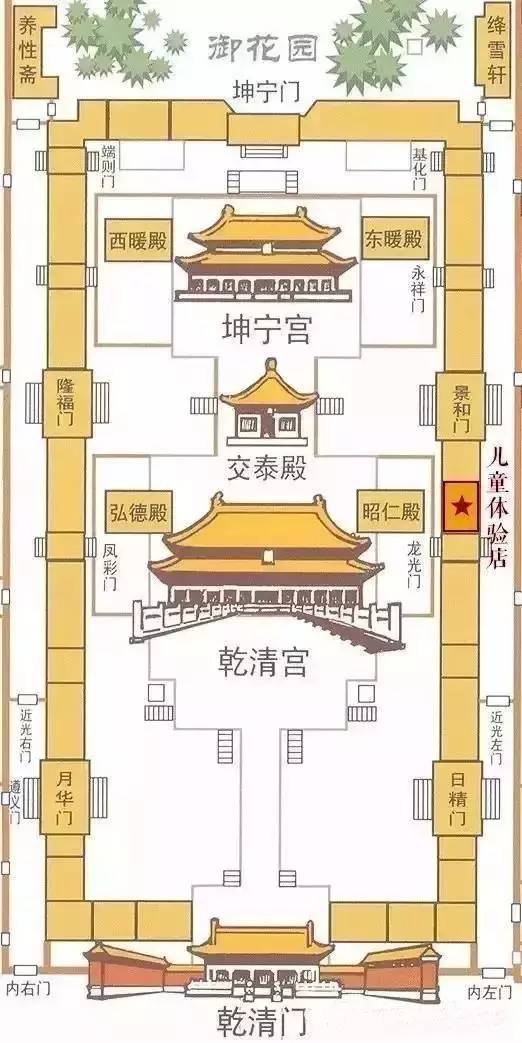 北京故宫地图简笔画图片