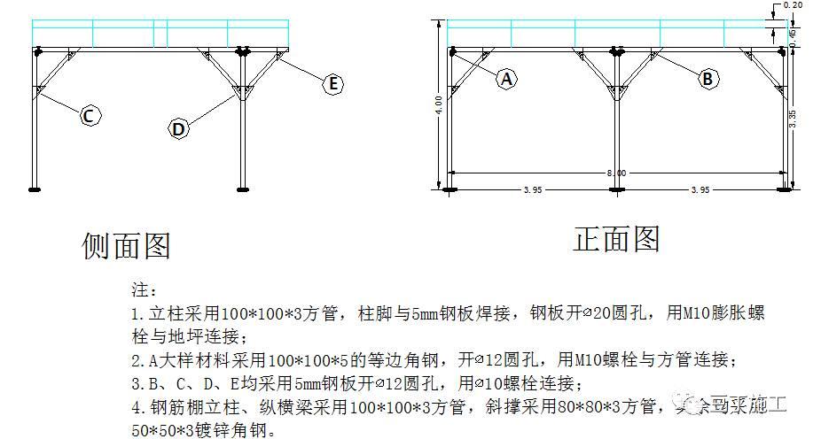 标准化钢筋加工棚这样搭,有详图,有材料表