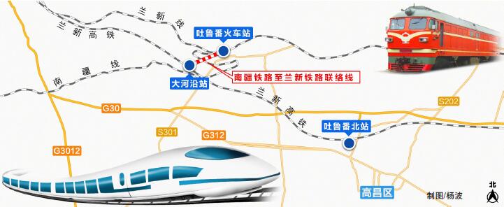 南疆铁路至兰新铁路联络线近日开工(图)