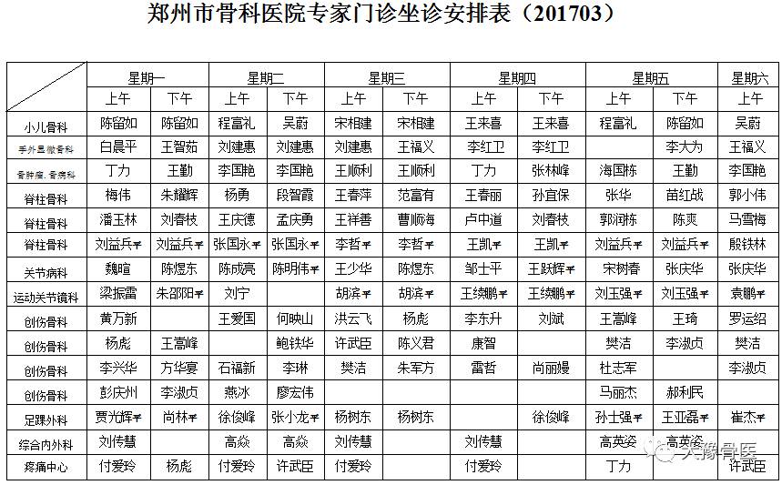 2017年郑州市骨科医院3月份门诊坐诊安排表