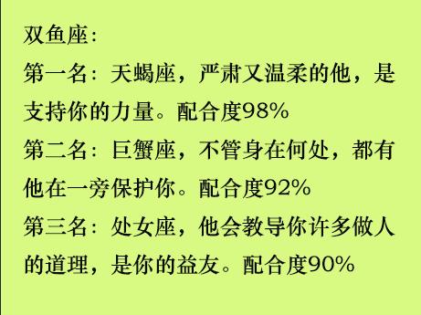 與雙魚座最佳配對的三大星座如圖所示.