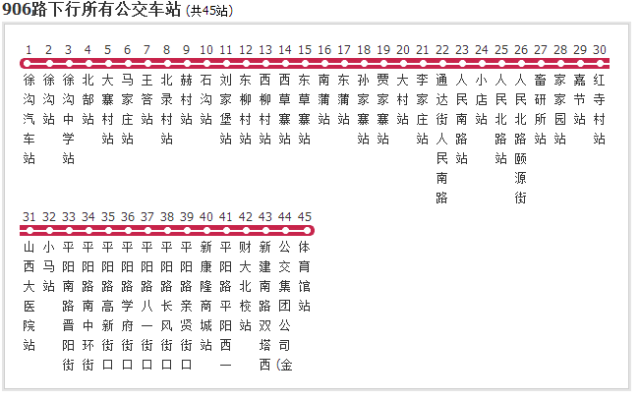 太原最新公交车全集路线,从1路