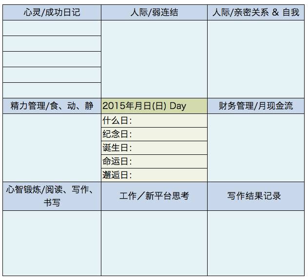 2.晨間日記-筆記模板