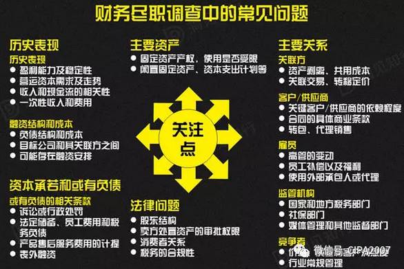 4調查報告財務盡職調查報告標準財務盡職調查後應提交書面報告;負責