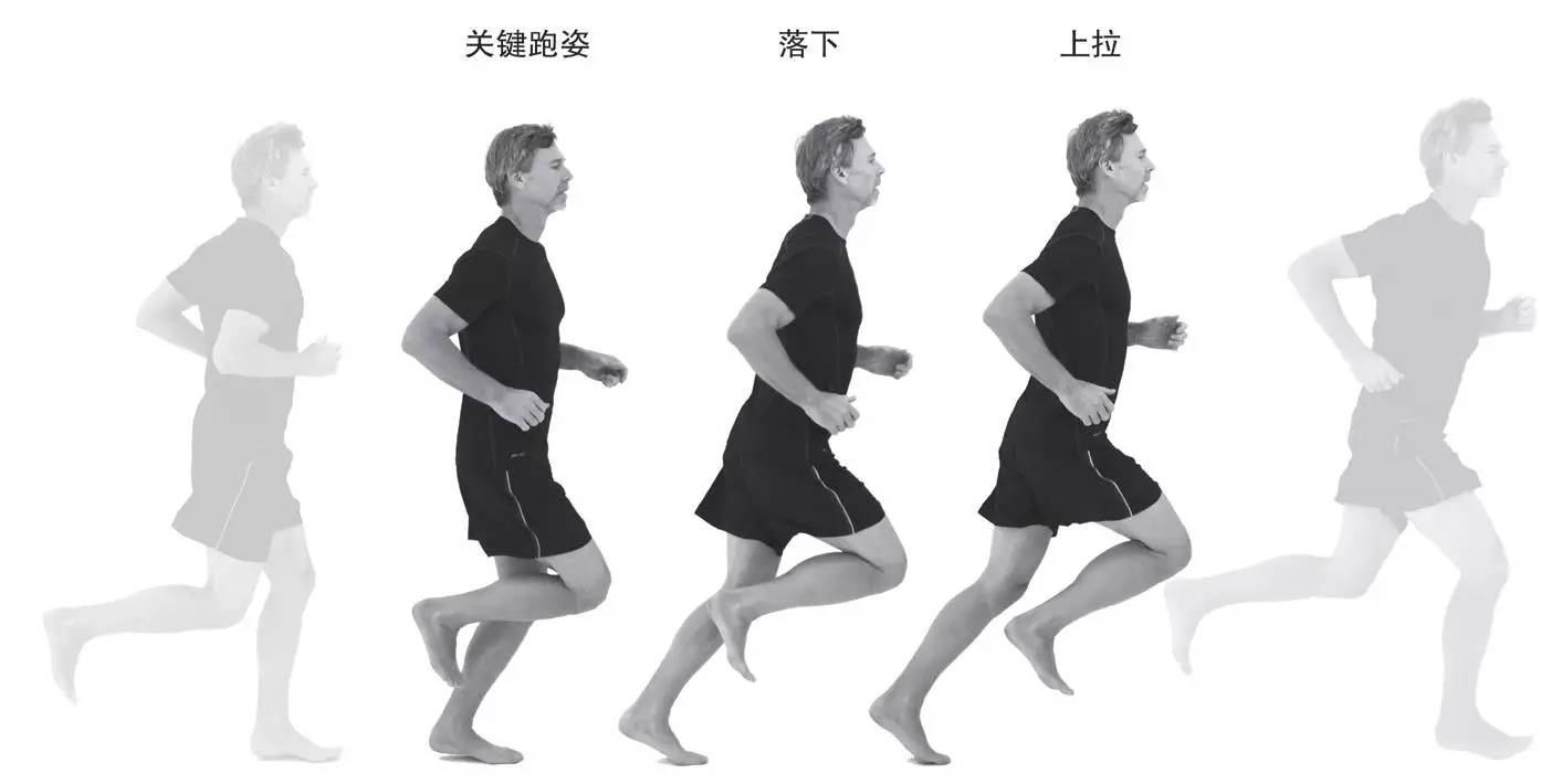 怎样跑步不受伤姿势正确很重要