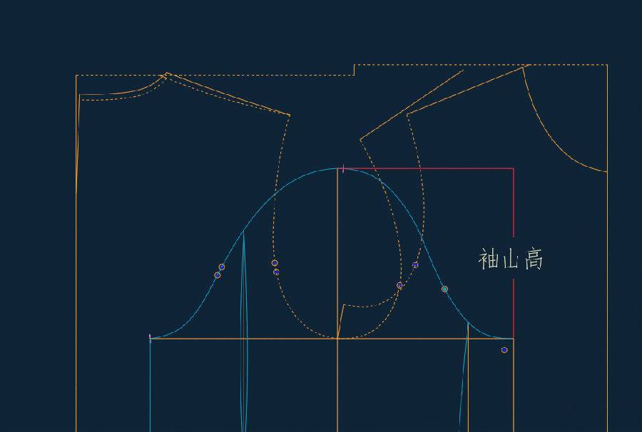 袖山高是指哪里图片图片