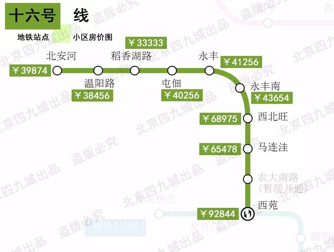 北京地铁十六号线线路图片