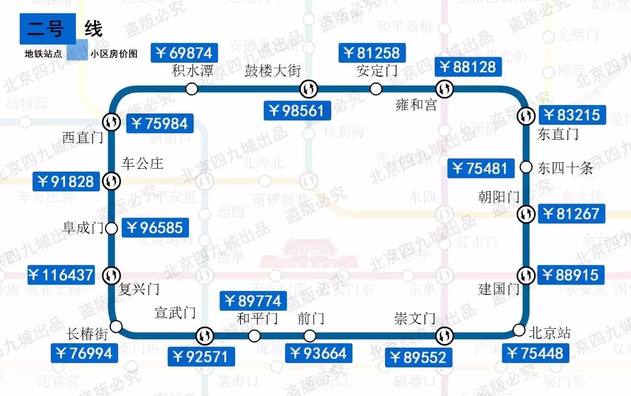 北京地铁2号线路图图片