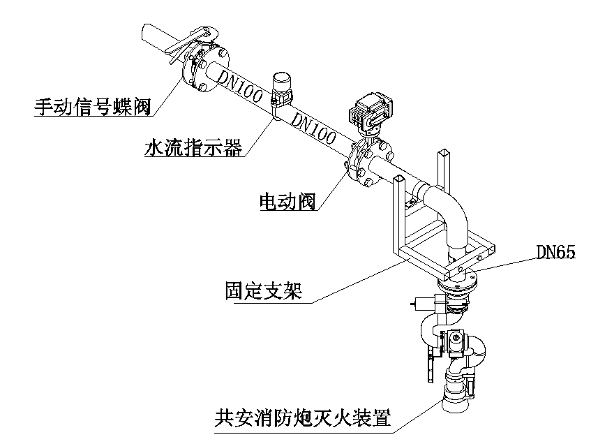 水炮系统原理图片