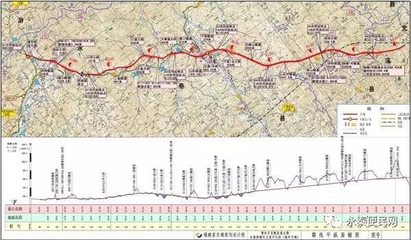 莆炎高速公路平纵图据了解,莆炎高速公路永泰梧桐至尤溪中仙段路线