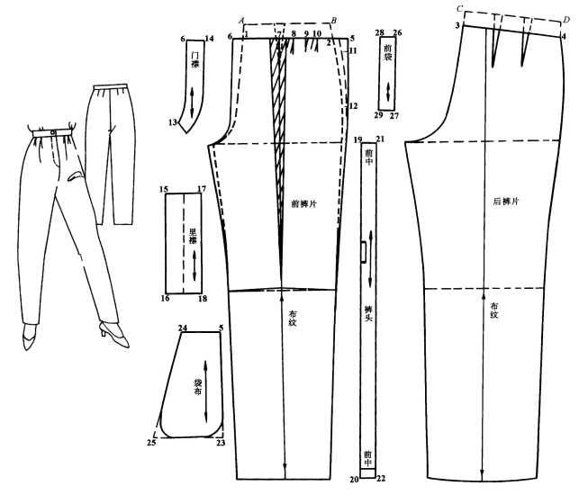 裤子门襟里襟结构图图片