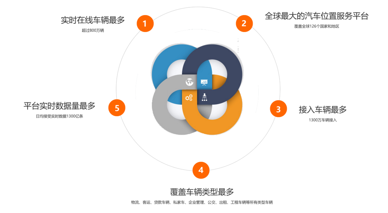 中嘉汽车制造有限公司