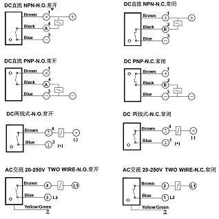 4)接近開關的負載可以是信號燈,繼電器線圈或可編程控制器plc的數字量