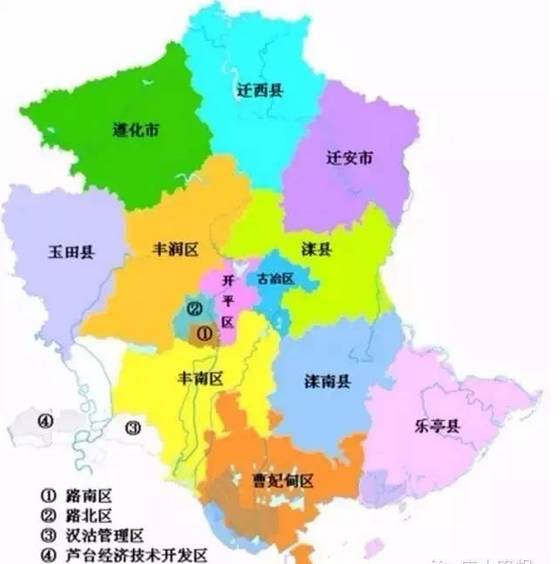 唐山城市職能定位