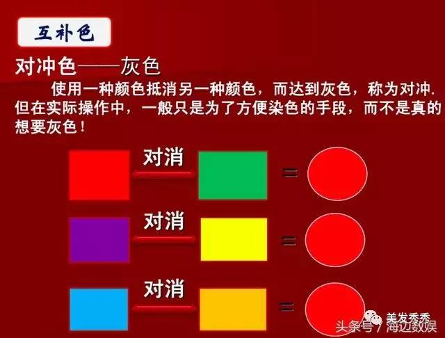 美发师们的福利细说染发技巧理论知识