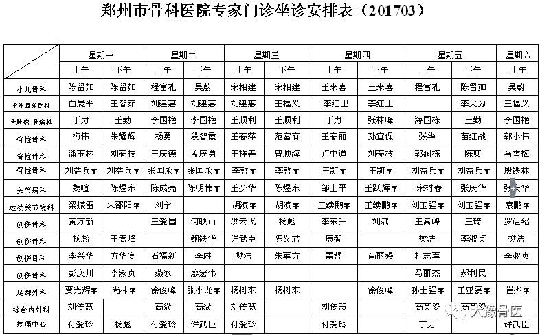 請以當天到崗醫生為準 諮詢電話:67429534 鄭州市骨科醫院位於鄭州市