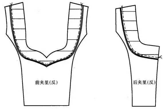 礼服鱼骨缝制方法图片