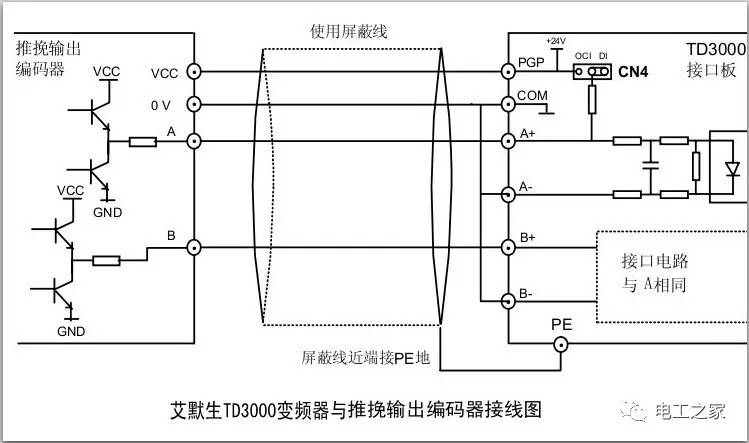 艾默生变频器端子图解图片