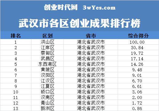 宜昌天气_宜昌_宜昌是哪个省