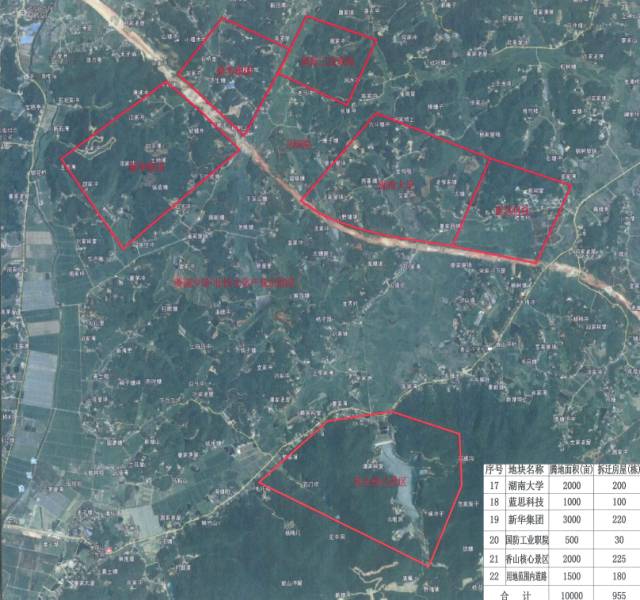 宁乡征地5个万亩片区赶紧看看你家会被拆迁吗