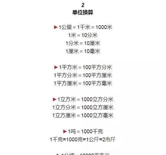 这样记数学公式和概念性儿歌 孩子数学轻轻松松拿高分