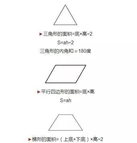 这样记数学公式和概念性儿歌 孩子数学轻轻松松拿高分