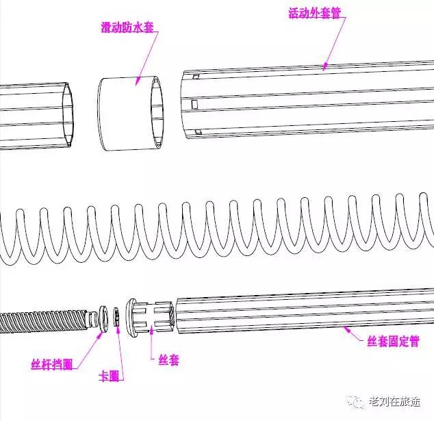 电动尾门撑杆拆解图片