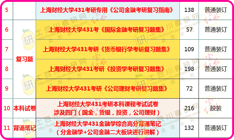 交大2021研究生錄取分數線_西交大研究生院分數線_2023年西交大研究生院錄取分數線