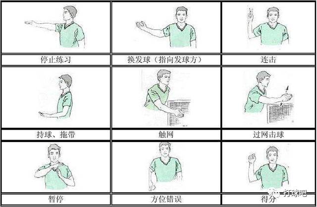 羽毛球裁判规则及手势图片