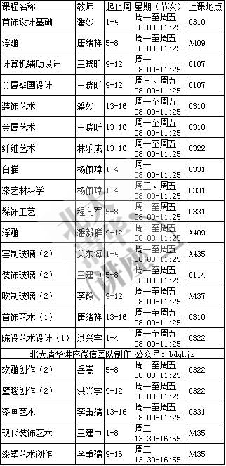 清華美術學院課表2017年春