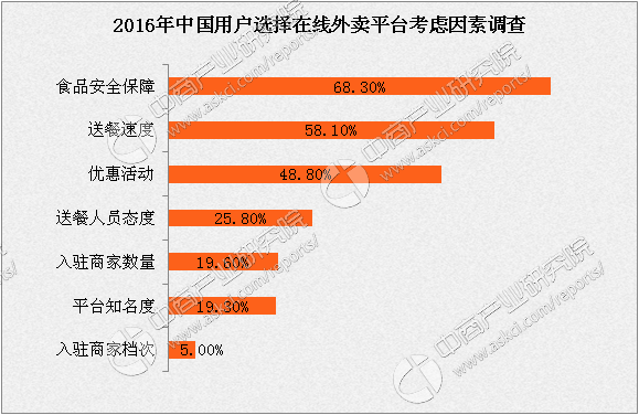 微盟微商城一年费用_微盟微商城下载_微盟微商城是什么平台