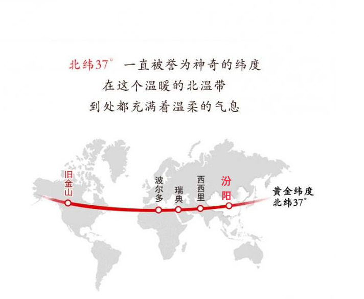 中国北纬37度线地图图片