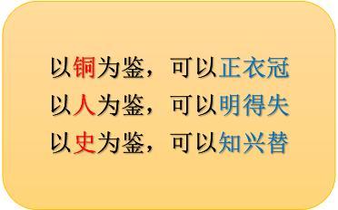 以铜为鉴,可以正衣冠;以人为鉴,可以明得失;以史为鉴,可以知兴替