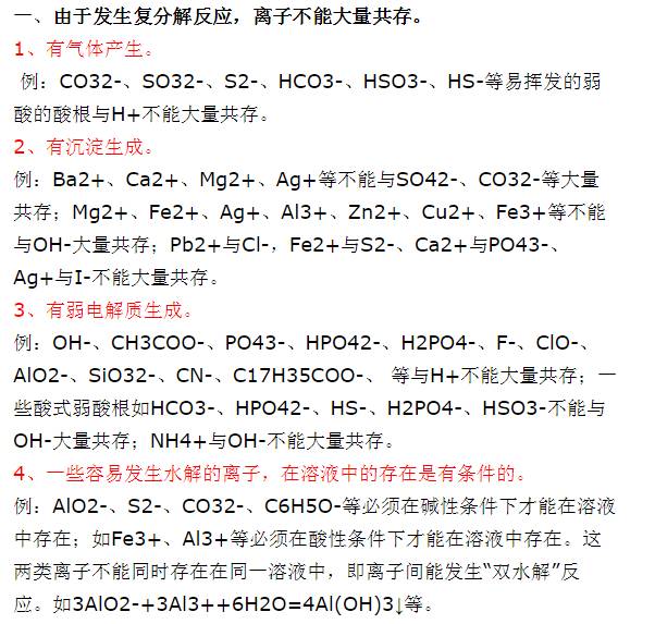 离子共存总结图片