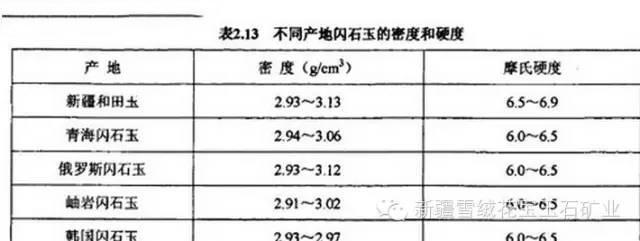 韩料结构图片