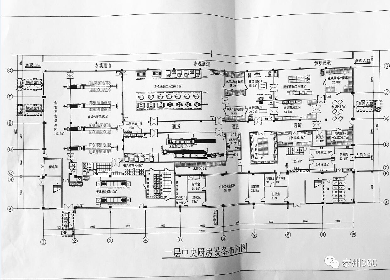 中央厨房要来啦泰州学生餐要像妈妈一样关爱孩子健康