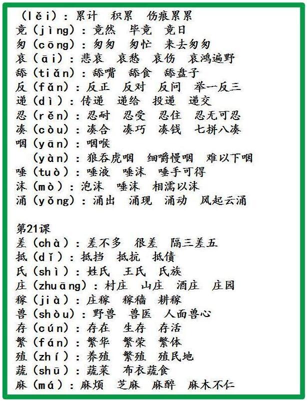 3—6年级组词汇总,教材都用不着!在家也能辅导