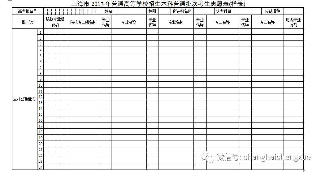 吉林省2015年本科一批录取分数线_本科一批录取查询_2015年浙江本科第二批录取分数线