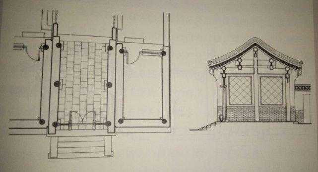 古代大门结构图片