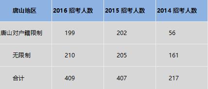 司考428攻略(司法考试怎么学效率高)