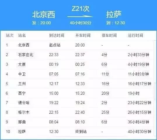 出發到北京轉車這趟神奇的列車就是——z21咱哈爾濱人坐火車就能