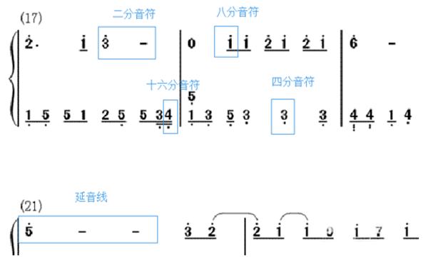 巧记简谱图片