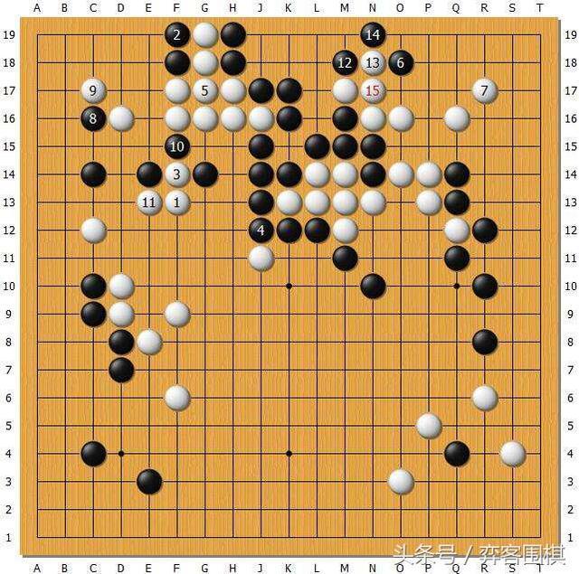 4-6届计算机围棋大会决赛对局略解