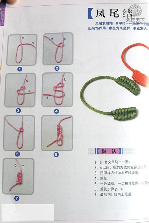 15种文玩迷经常用到的结绳方法分步图解