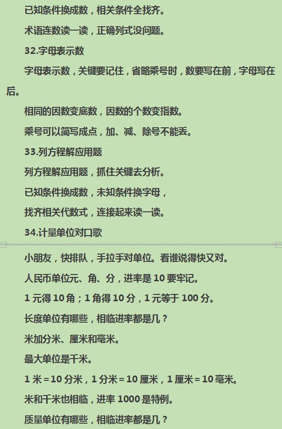 一至六年级:奥数速记顺口溜!真的有用!